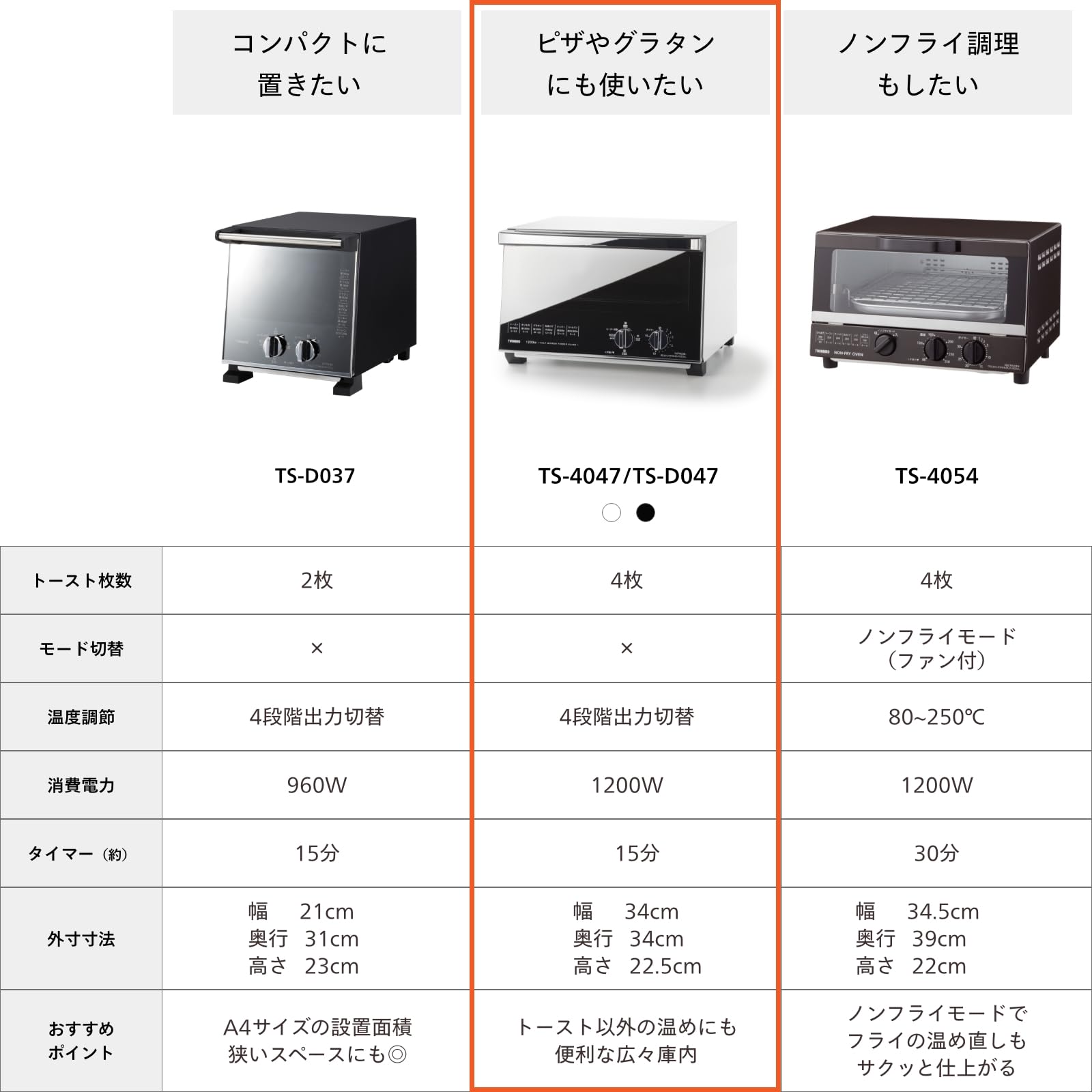 東京マルイMWS 対応 A2バッファーチューブ M16A2 固定ストック Angry